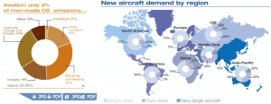 AIRBUS_GMF-2007_illustration