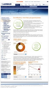 AIRBUS-GMF-2008-Page type travel